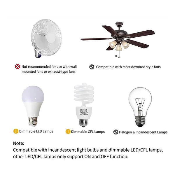 Universal Ceiling Fan Remote Control, 3-Speed Ceiling Fan and Light Dimmer Control for 53T 11T 35T HD5 UC7030T UC9050T Remote Control [DB] White White