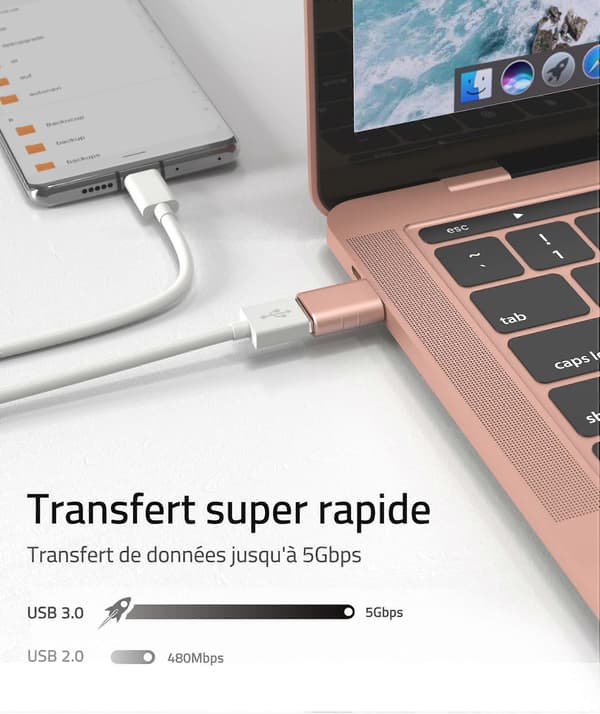 USB C - USB-sovitin 2 kpl USB C Uros - USB3 Naaras -sovitin Yhteensopiva MacBook Pro/Air 2021 iMac iPad Mini 6/Pro, Pinkki