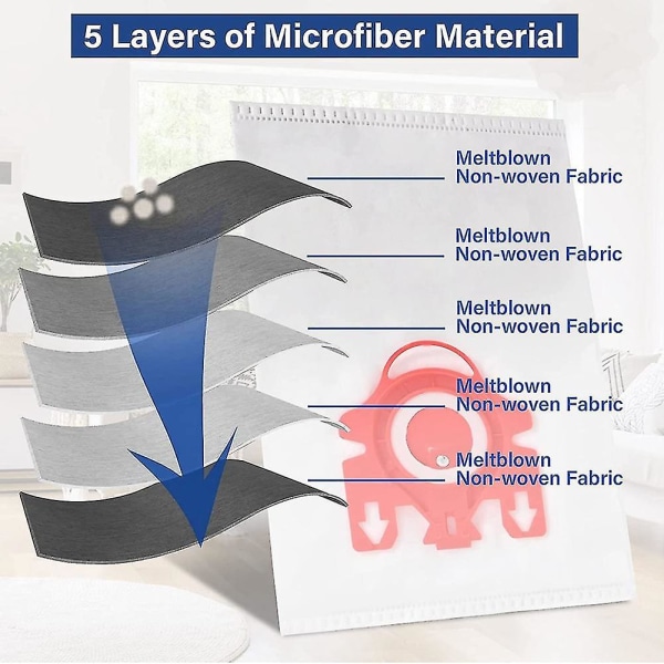 Dammsugarpåsar Ersättning Kompatibel med Compact C1 Dammsugarpåsar Typ Fjm, Compact C1, C2, S6000-S6999, S4000