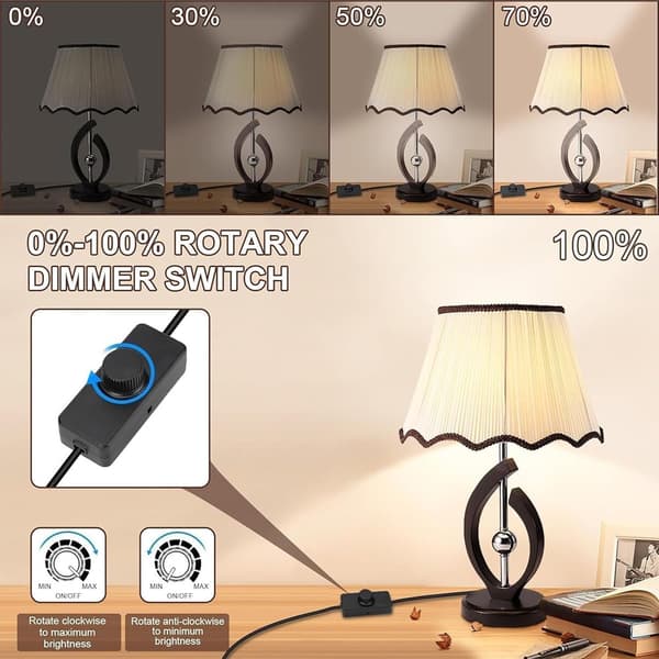 Adjustable LED Dimmer 220V Light Switch Lighting Control 220V-240V 100W Wall Mounted Push Button Dimmer Switch Controller 80*33*35MM