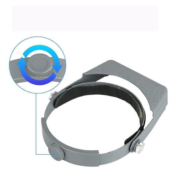 Optivisor forstørrelsesglass med hodebånd, forstørrelsesvisir med hodebånd og 4 linser
