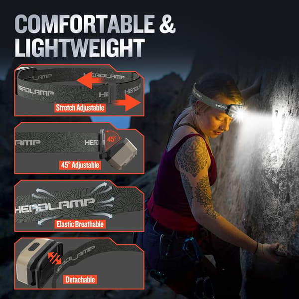 Rechargeable Headlamp, 2000LM Super Bright 5 Modes Headlamp for Adults, Lightweight Headlight for Camping, Running