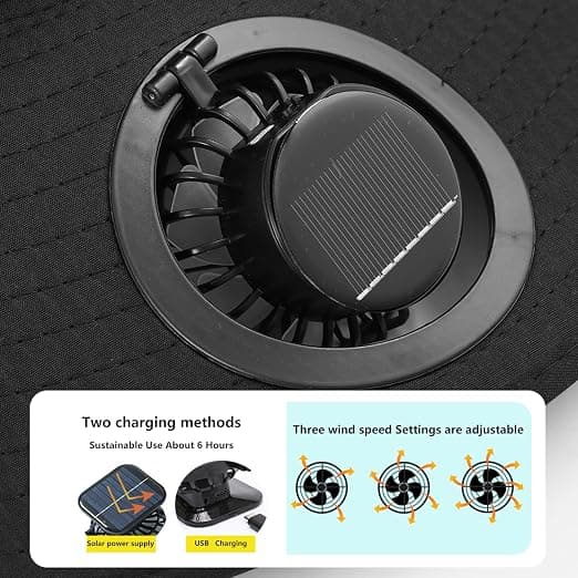 Solhat med ventilator, Solar ventilatorhat til mænd og kvinder, 2 Solar ventilatorer Sol og USB-opladning Solar Stråhat med ventilator (Camo)
