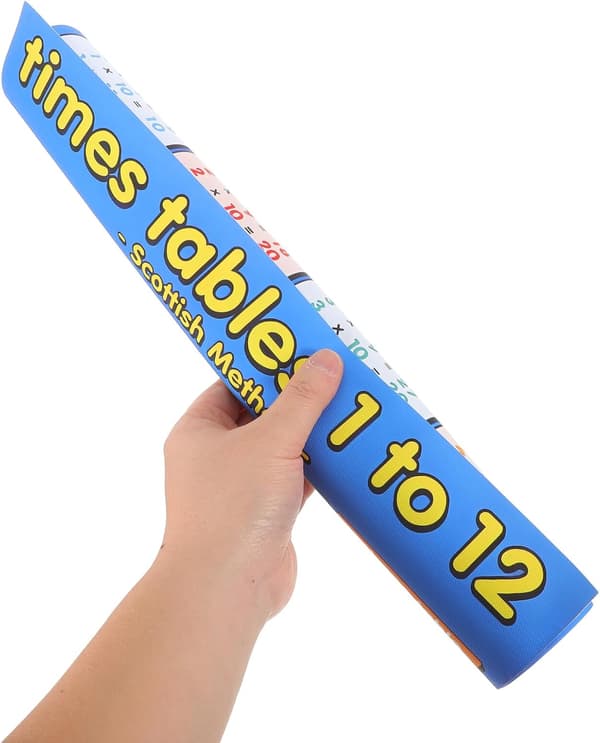 Børns multiplikationstabel 1-12 Stor multiplikationstabel Plakat Lærred Modstandsdygtig over for folder