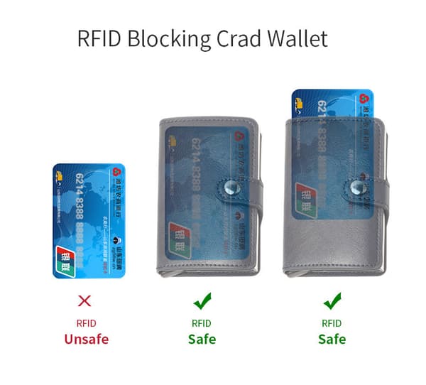 (Musta) Musta RFID NFC-suojaus Lompakko Korttikotelo 5 korttia (G
