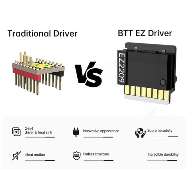 EZ2209 V1.0EZ Driver Connector 3D Printer Parts for SKR 3 EZ Manta E3 Controller