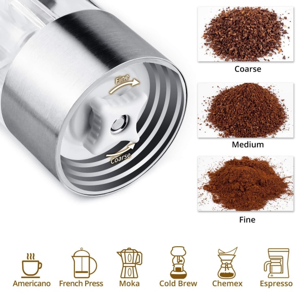 Manuaalinen espressokahvipapumylly - kannettava maustemylly ruostumatonta terästä ja näkyvä manuaalinen kahvimylly Helppokäyttöinen käsivarsi