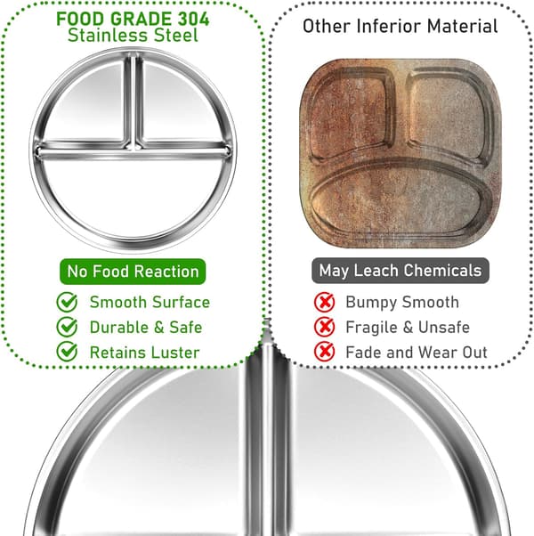 Set of 4 Stainless Steel Dinner Plates, 3-Compartment Portion Control Trays, Unbreakable Plates