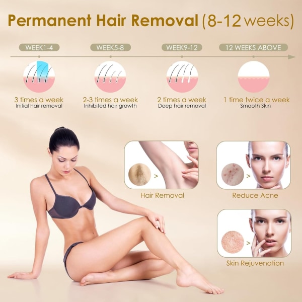 Hårborttagning med laser hemma Permanent IPL-hårborttagning för kvinnor och män, med smärtfritt och långvarigt resultat (vit)