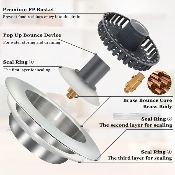 3-in-1 Sink Stopper, Pop Up Sink Drain Strainer, with an Extra Basket Strainer, Sink Drain Plug for US Standard 3-1/2
