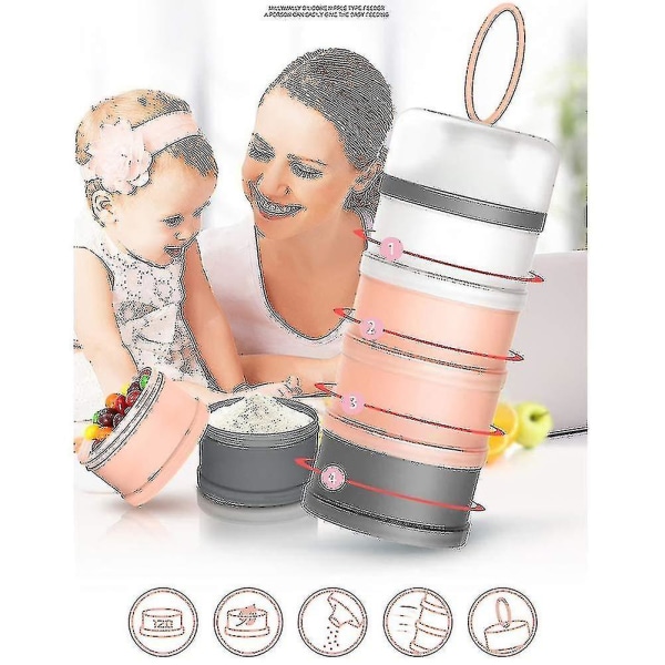 2 stk Baby Melkepulverdispenser 480ml Twist-lås Stable On-the-go BPA-fri Melkepulverdispenser Snacks Oppbevaring