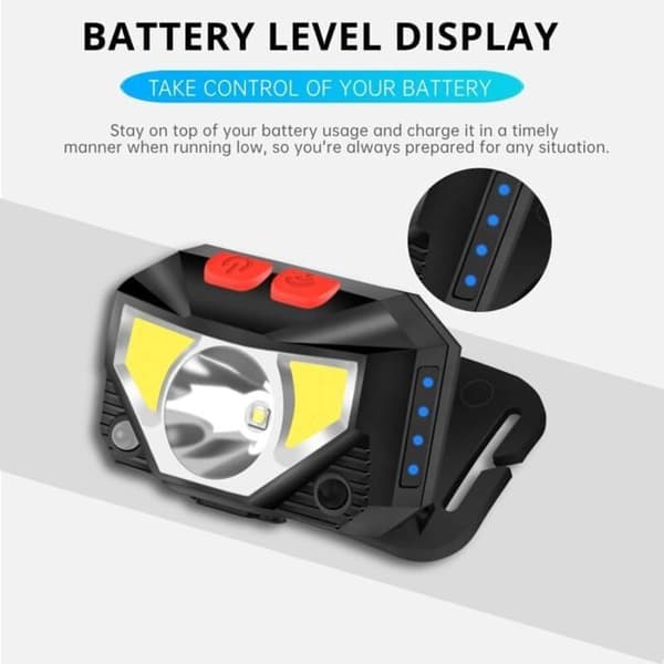 Headlamp - OTHER - 2 pcs - USB Rechargeable - 1500 lumens - IP65 waterproof