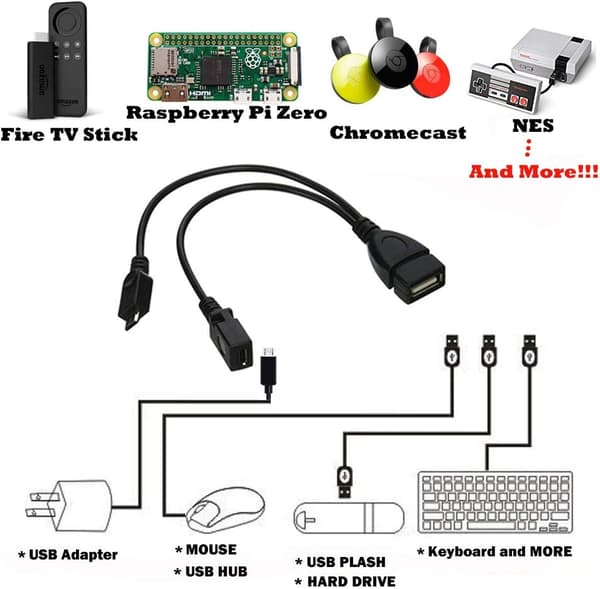 AuviPal 2-i-1 Micro USB till USB-adapter (OTG-kabel + strömkabel)