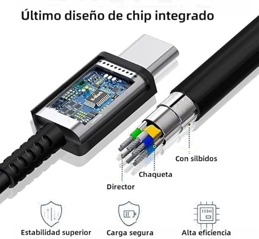 45W USB C Lader - Superrask Lading for Samsung Galaxy S24/S23/S22 & A-Serien - Inkluderer 2m USB C Kabel