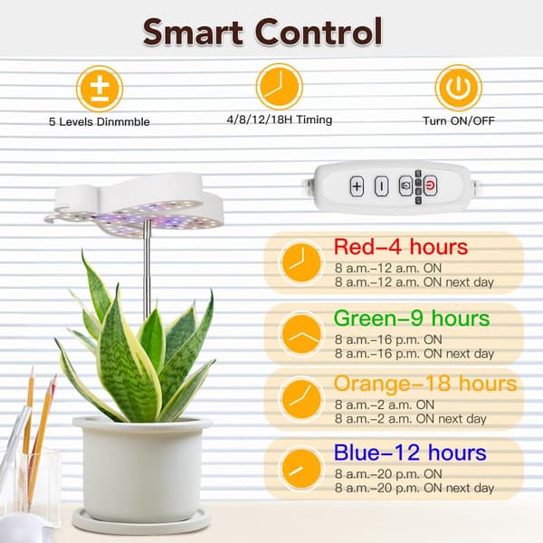 Plant Grow Light, LED Plant Light for Indoor Plants Full Spectrum Grow Lamp, Height Adjustable, Automatic Timer (Plug Not Included)