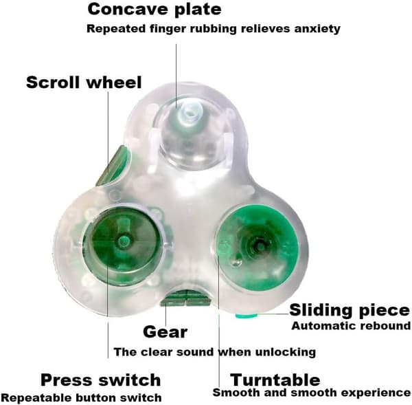 11 Funktioner Fidget Spinner - Stresslindring for ADHD/Autisme - Egnet til alle aldre