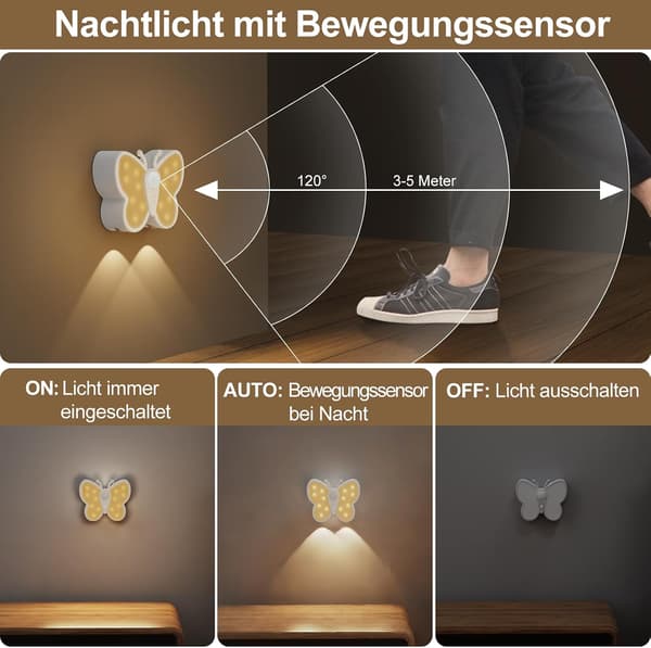 wxsp 2-pack Motion Sensor Night Light - Rechargeable Magnetic LED Lamp - HD021 Model - Auto