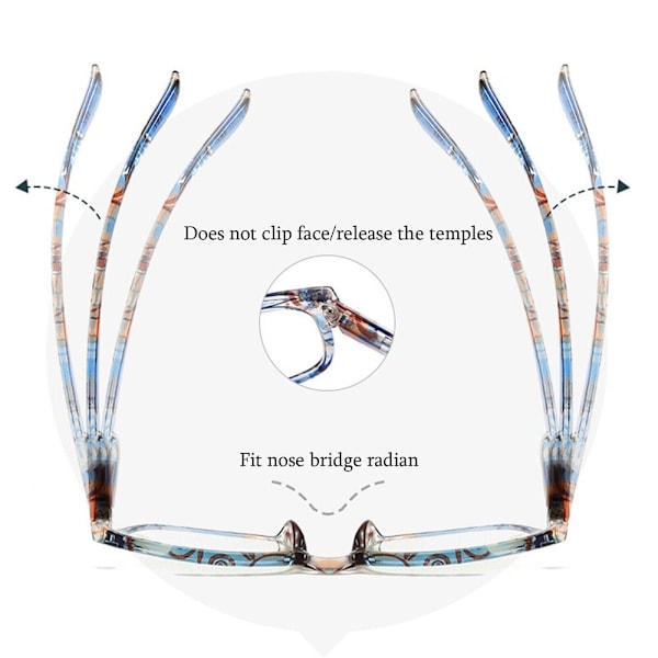 Designer lesebriller for damer +1.25 1.5 2.0 3.0 3.50 4 Blue Frame,+150