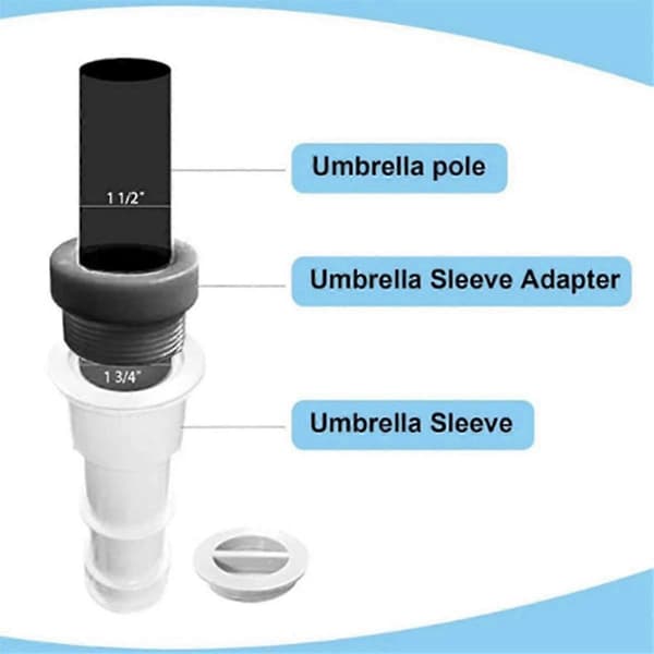 4 st Pool Paraply Stabilisator Adapter Gängad Adapter Hylsor Pool Paraply Stabil Adapter Paraply