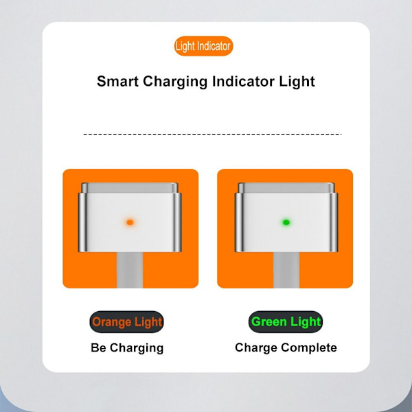 PD-latauskaapeli USB Type-C - Magsafe 1 2 MAGSAFE 2:LLE RH:LLE for Magsafe 2 for Magsafe 2