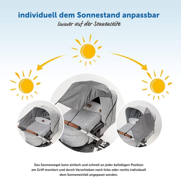 Universal Stroller Sunshade - Grey