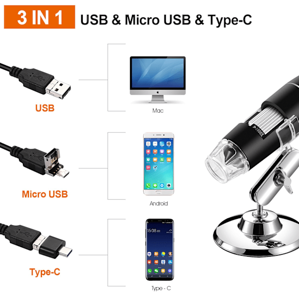 USB-mikroskop, digitalt håndholdt 1600X forstørrelsesendoskop minikamera med 8 justerbare LED-lys