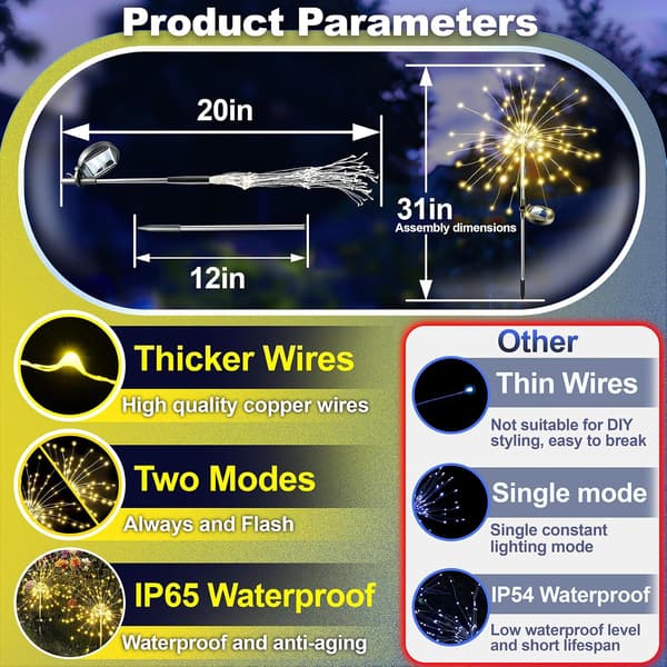 Solar Decorative Outdoor Lights: With Flexible Copper Wire and 120 LED Fireworks Lights – Waterproof Design.