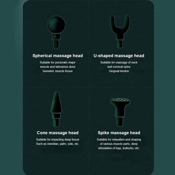 Muscle Massage Gun, Mini Pocket Massager 32 Speeds Liquid Crystal Massager, Deep Tissue Massager with 4 Massage Heads