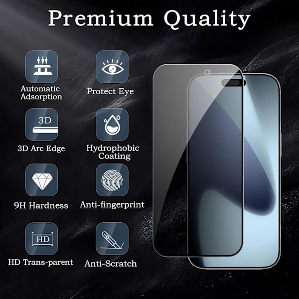 360° Privacy Tempered Glass Screen Protector Compatible with iPhone 17 Pro Max