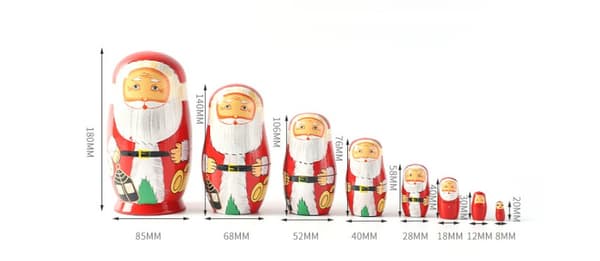 Russiske dukker i julemandsserie, julemand