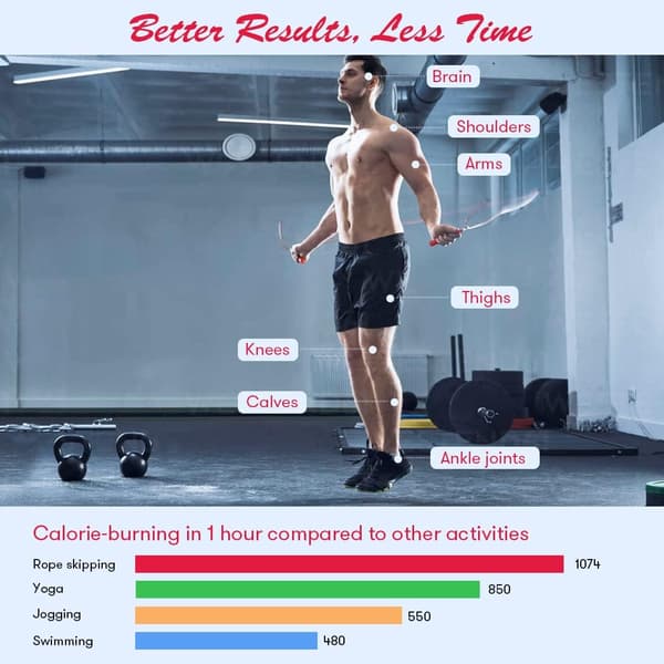 Speed Jump Rope med tæller