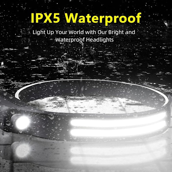 Pannlampa 3-pack, Uppladdningsbar, 1000 lumen, 230° bred ljusstråle, Superstark pannlampa svart black 100