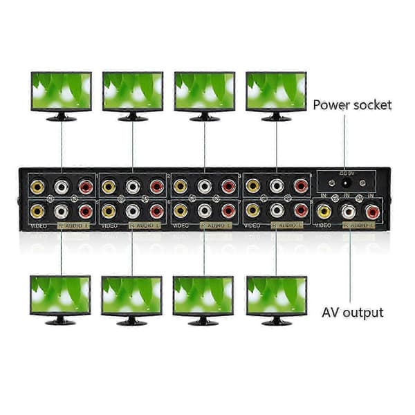 8-Way Composite RCA AV Splitter 1x8 Video 1 In 8 Out Splitter Distributor HDTV[DB]