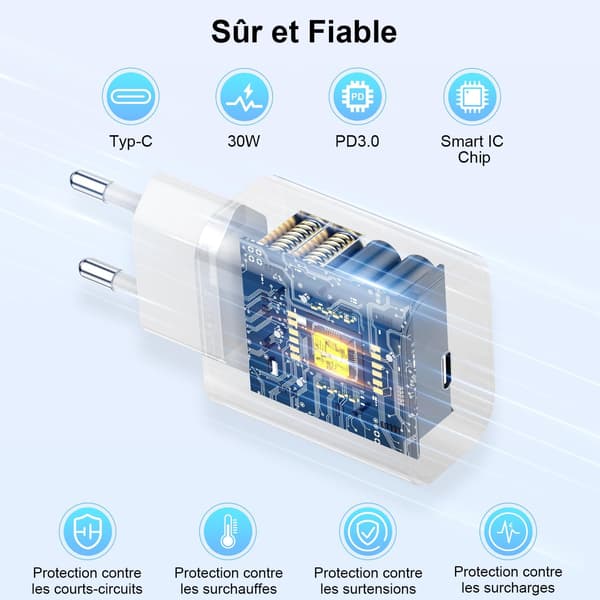 30W iPhone hurtiglader med 2 meter, kompatibel med iPhone 14 Pro Max / 14 Plus / 14 Pro / 14 / 13 Plus /SE / Mini / X / XS / XR / SE / 8 /iPad