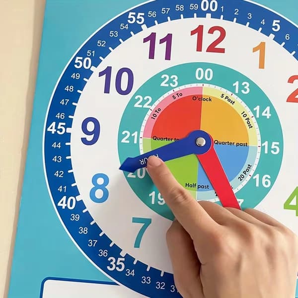 Double-Sided Erasable Instructional Demonstration Clock, Non-Real Clock, Analog and Digital Time Display