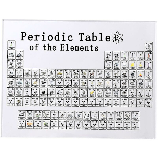 Periodic Table with Elements, Acrylic Table Display Ornament