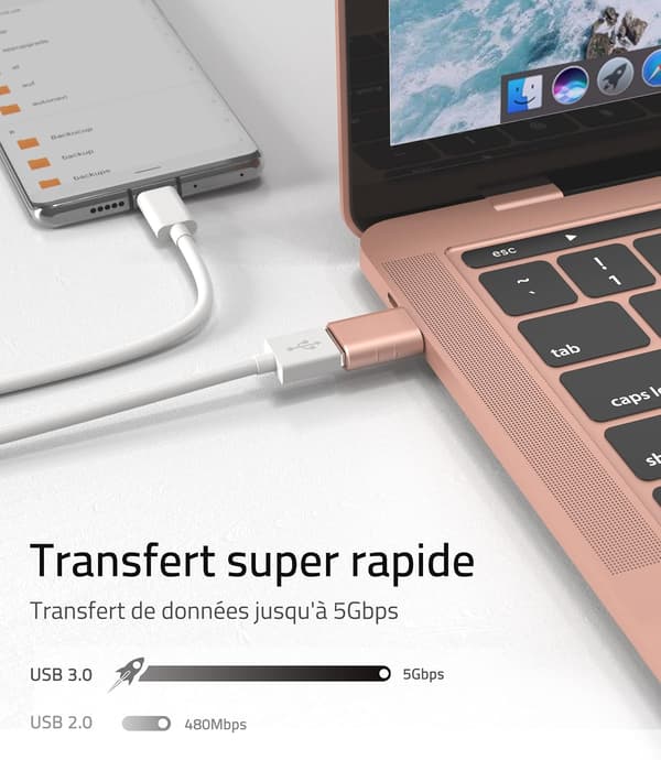 Ruusukultainen USB C - USB-sovitin 2 kpl USB C uros - USB3 naaras,