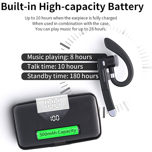Bluetooth-headset med mikrofon, In-Ear håndfrit headset kompatibelt med iPhone Android smartphones og tablets