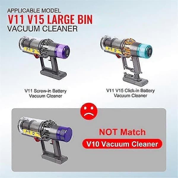 Upgraded Dust Bin for V15 Sv14 Sv15 Sv22 Vacuum Cleaner, Replacement Bin for Vacuum Cleaner