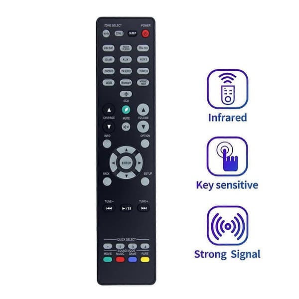 Erstatningsfjernkontroll RC-1244 for AV Surround Receiver RC-1244 Fjernkontroll