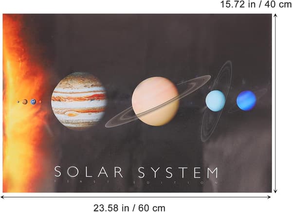 Solsystemet Pedagogisk Plakat 40x60cm Lerretstrykk Planeter Kart