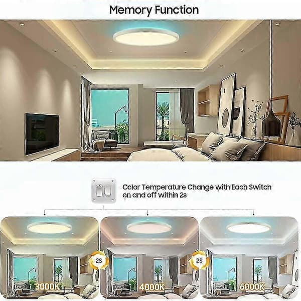 Dimmable LED Ceiling Light, 24W, 3200 Lumens, IP44 RGB Backlight, with Remote Control, Color Temperature 3000-6500K