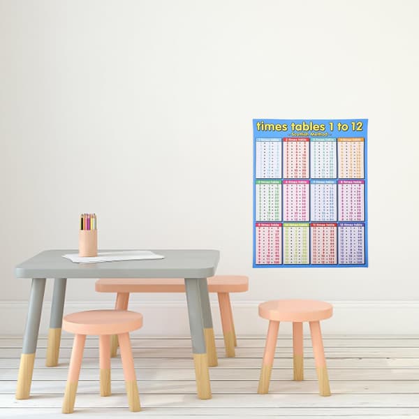 Børns multiplikationstabel 1-12 Stor multiplikationstabel Plakat Lærred Modstandsdygtig over for folder