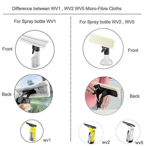 1 stk Mikrofibermoppputer Moppklut for Karcher WV1 WV50 WV75 WV2 WV5 Vindusvasker Reservedeler Tilbehør