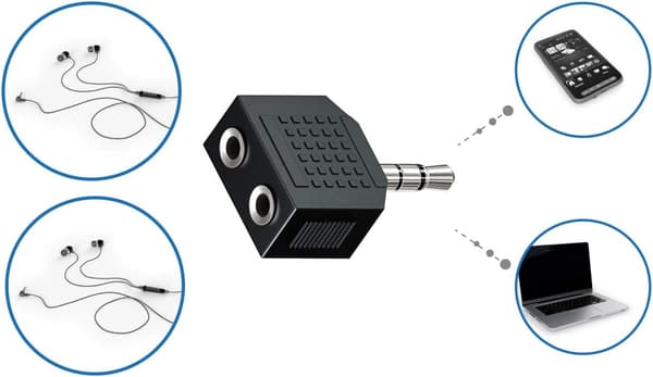 2X 3,5 mm Jack Stereo Ljudsplitter Adapter 1x 3,5 mm Jack till 2X 3