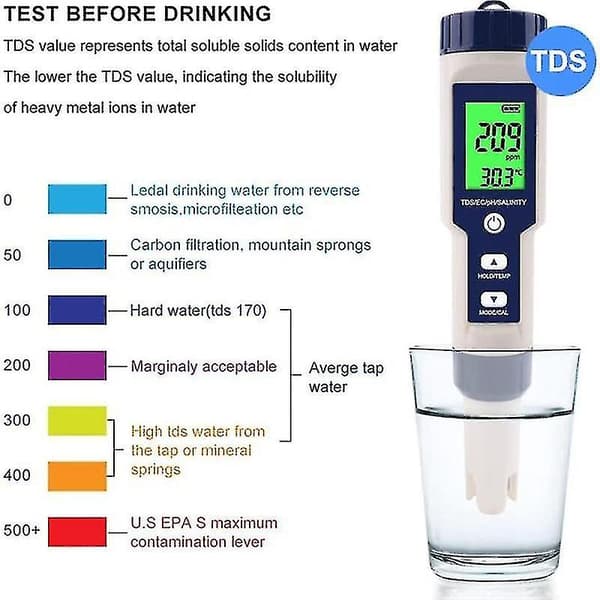 Pool Salt Tester, Digital Salinity Meter, High Accuracy 5 In 1 Salinity Tester for Saltwater, IP67 [DB] As Shown As Shown