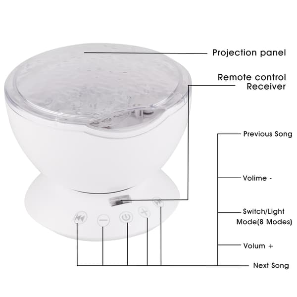 Atmosfärisk projektorlampa Vit white