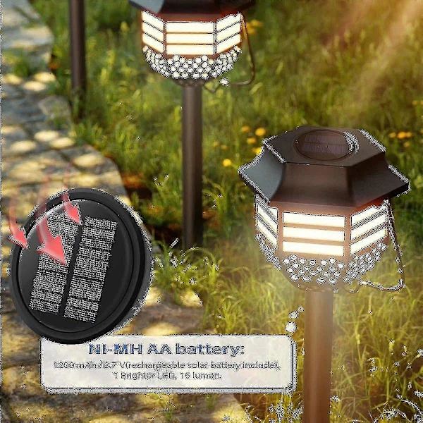 1-pack Large Solar Light Replacement Top for Outdoor Hanging Lanterns, More Powerful More Energy Efficient