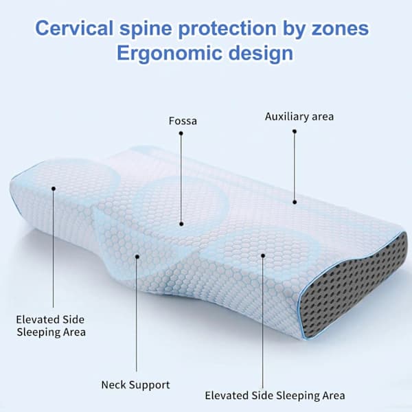 Orthopedic Memory Foam Pillow - with Removable and Washable Pillowcase for Back and Shoulder Pain Relief