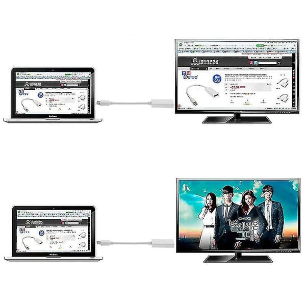 Mini Display Port till HDMI-adapterkabel för Apple Macbook, Macbook Pro, Macbook Air